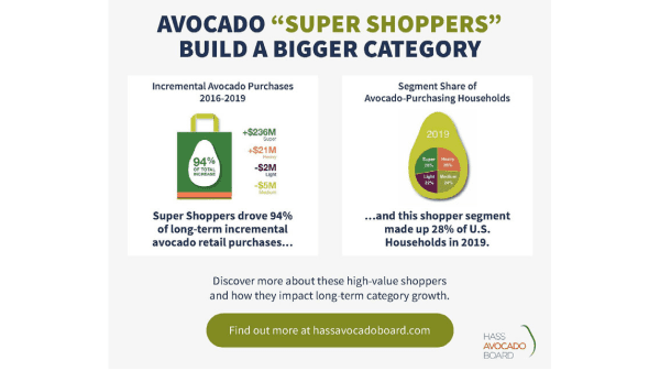 avo super shopper