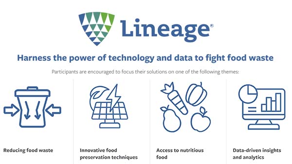lineage food waste