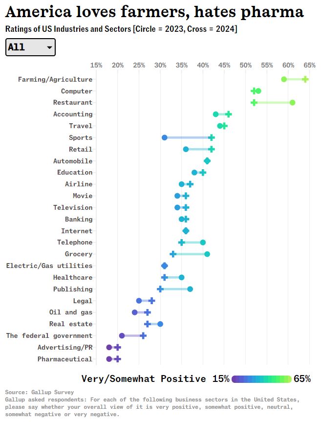 gallup1