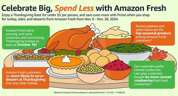 amazon fresh thanksgiving