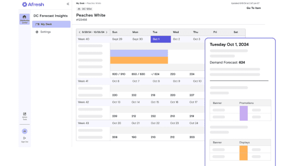 afresh dashboard