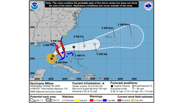 hurricane milton 100924