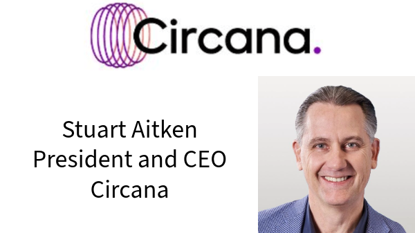 stuart aitken circana ceo