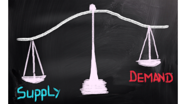 supply demand art