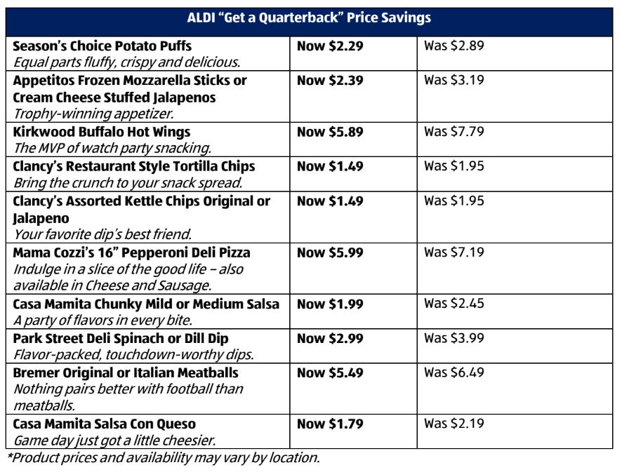 aldi prices 1-27-25